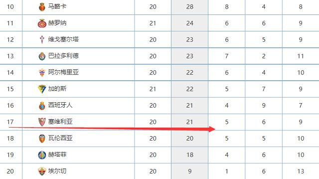 在西班牙，你会在12月23日或24日休息，然后在12月30日或31日回来，我不知道，这有点不同。